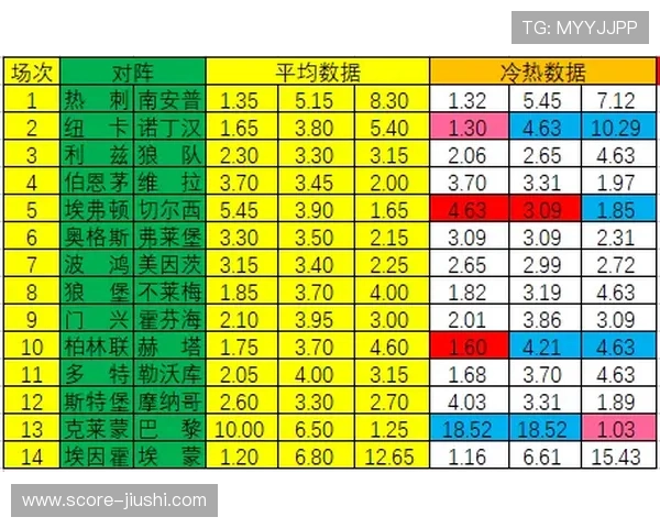 波胆网站源码出售论坛 彩票数字高频玩法防骗避坑指南